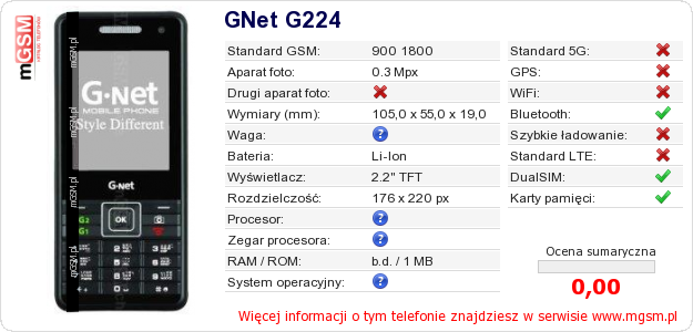 Dane telefonu GNet G224