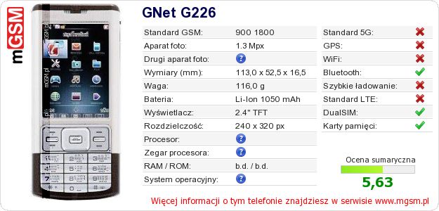 Dane telefonu GNet G226 Dane telefonu GNet G226