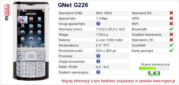 Dane telefonu GNet G226