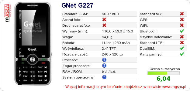 Dane telefonu GNet G227