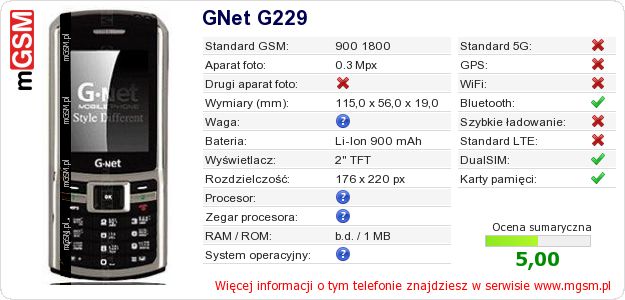 Dane telefonu GNet G229