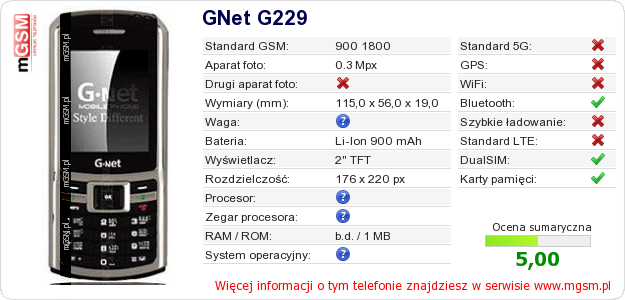 Dane telefonu GNet G229 Dane telefonu GNet G229