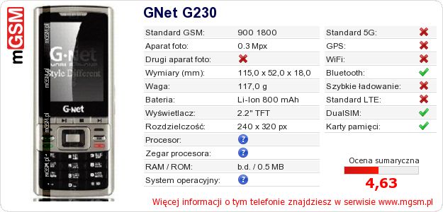 Dane telefonu GNet G230