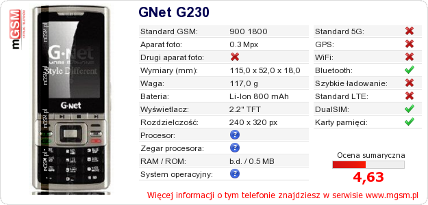 Dane telefonu GNet G230