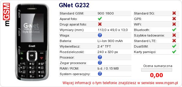 Dane telefonu GNet G232
