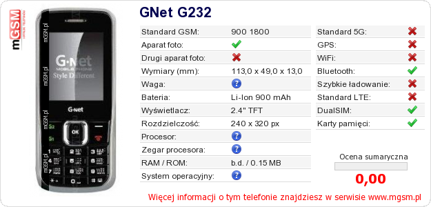 Dane telefonu GNet G232