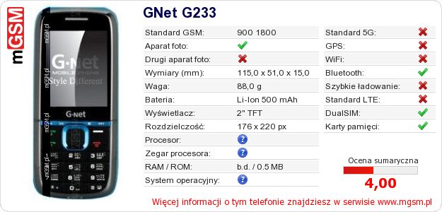Dane telefonu GNet G233 Dane telefonu GNet G233