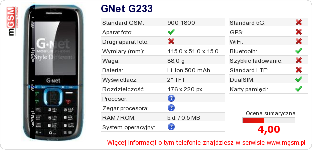 Dane telefonu GNet G233