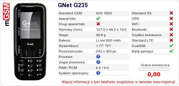 Dane telefonu GNet G235 Dane telefonu GNet G235