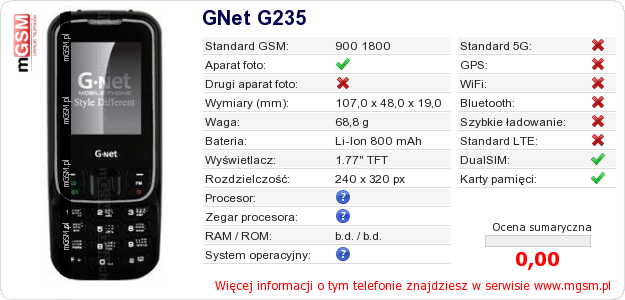 Dane telefonu GNet G235 Dane telefonu GNet G235