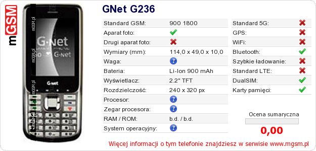 Dane telefonu GNet G236 Dane telefonu GNet G236