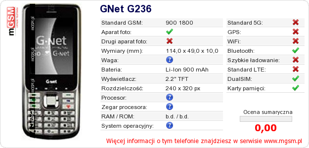 Dane telefonu GNet G236 Dane telefonu GNet G236