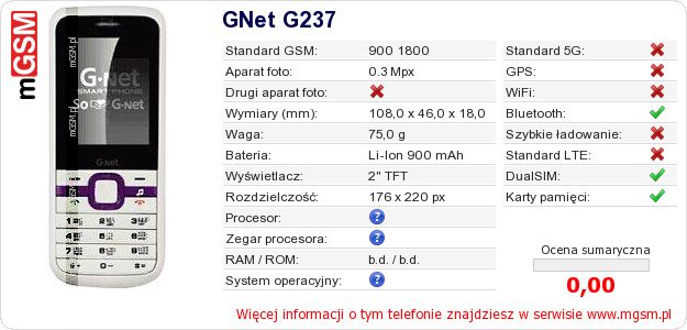 Dane telefonu GNet G237 Dane telefonu GNet G237
