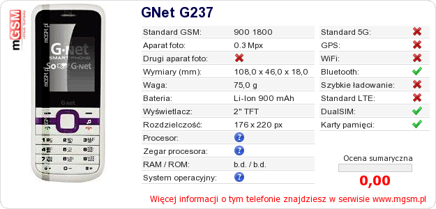 Dane telefonu GNet G237