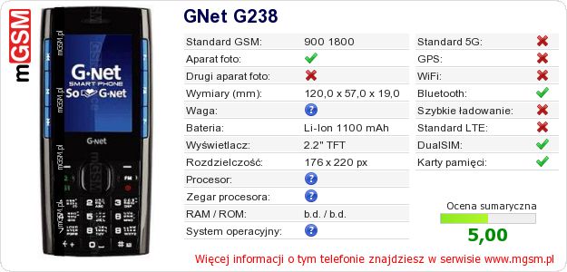 Dane telefonu GNet G238 Dane telefonu GNet G238