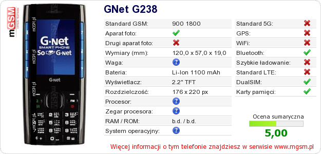 Dane telefonu GNet G238