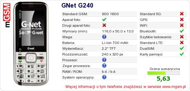 Dane telefonu GNet G240