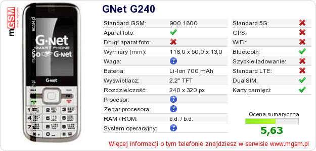 Dane telefonu GNet G240