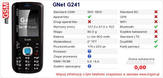 Dane telefonu GNet G241 Dane telefonu GNet G241