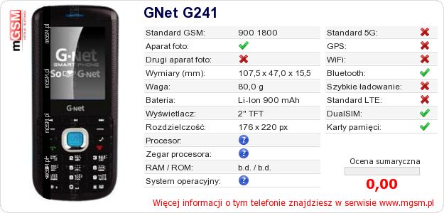 Dane telefonu GNet G241