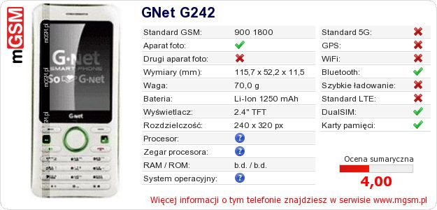 Dane telefonu GNet G242 Dane telefonu GNet G242