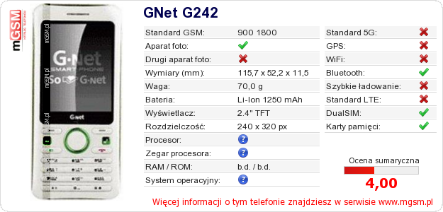 Dane telefonu GNet G242