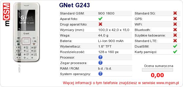 Dane telefonu GNet G243 Dane telefonu GNet G243
