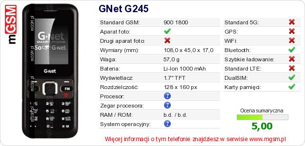 Dane telefonu GNet G245 Dane telefonu GNet G245