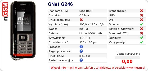 Dane telefonu GNet G246 Dane telefonu GNet G246