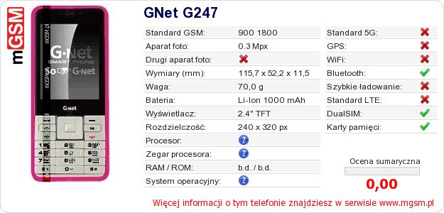 Dane telefonu GNet G247 Dane telefonu GNet G247