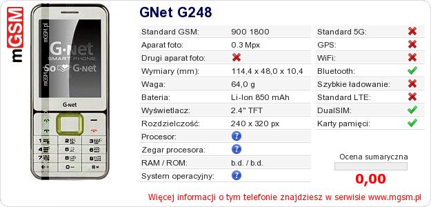 Dane telefonu GNet G248 Dane telefonu GNet G248