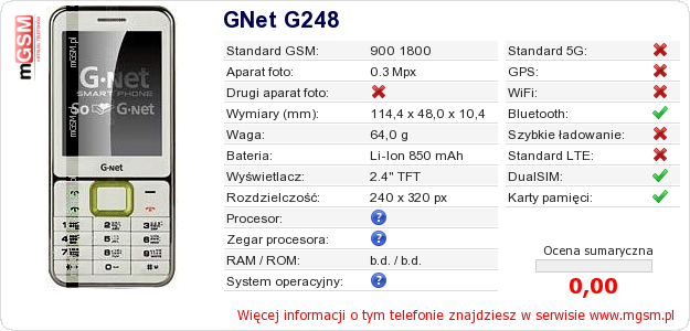 Dane telefonu GNet G248