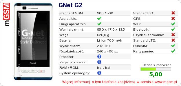 Dane telefonu GNet G2