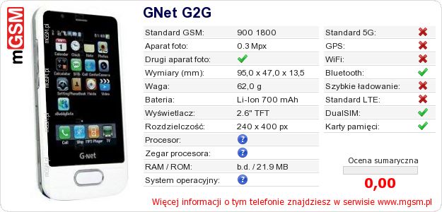 Dane telefonu GNet G2G