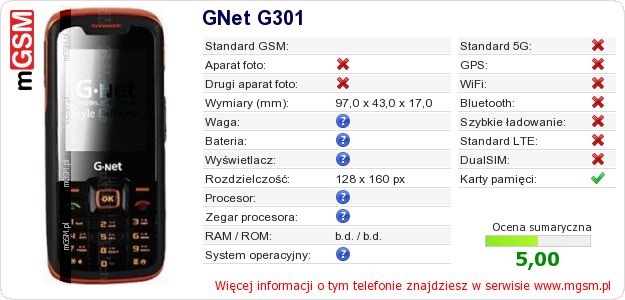 Dane telefonu GNet G301 Dane telefonu GNet G301