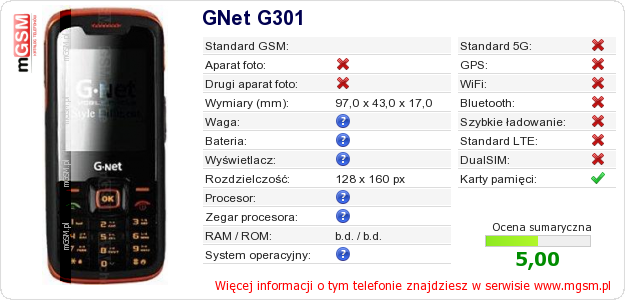 Dane telefonu GNet G301