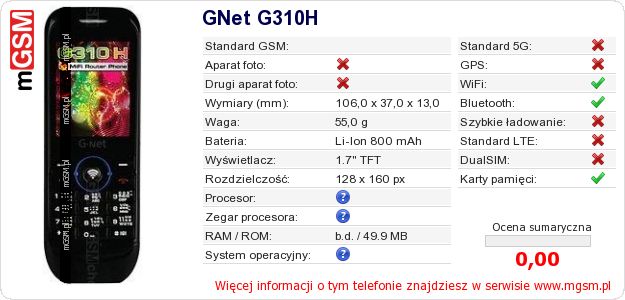 Dane telefonu GNet G310H Dane telefonu GNet G310H