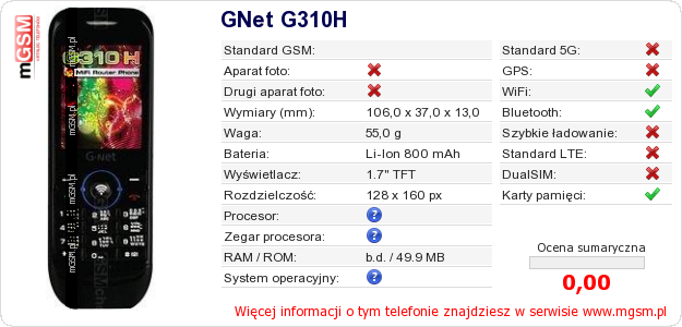 Dane telefonu GNet G310H
