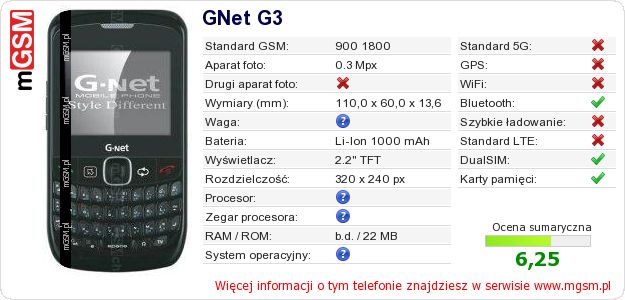 Dane telefonu GNet G3 Dane telefonu GNet G3