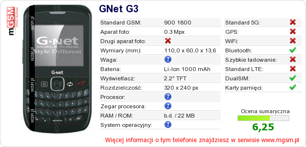 Dane telefonu GNet G3