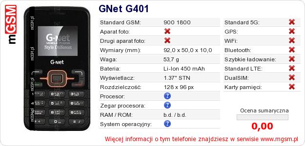 Dane telefonu GNet G401