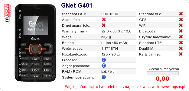 Dane telefonu GNet G401