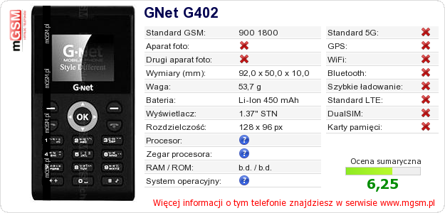 Dane telefonu GNet G402