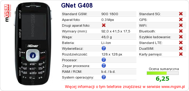 Dane telefonu GNet G408