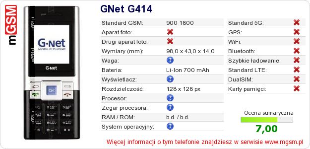 Dane telefonu GNet G414 Dane telefonu GNet G414