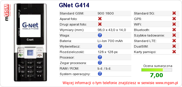 Dane telefonu GNet G414