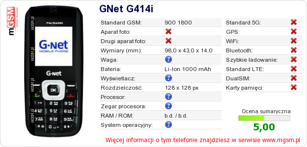 Dane telefonu GNet G414i