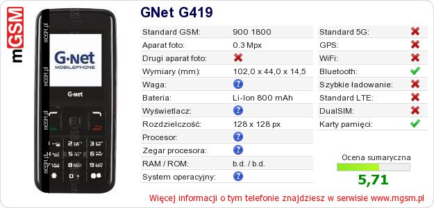 Dane telefonu GNet G419 Dane telefonu GNet G419