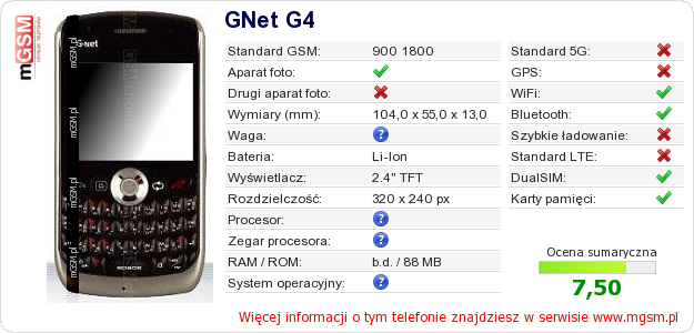 Dane telefonu GNet G4