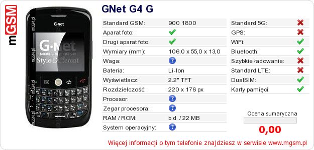 Dane telefonu GNet G4 G